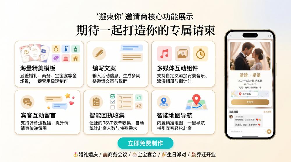 乔迁电子请帖不会做？手把手教你定制高颜值吉祥款！